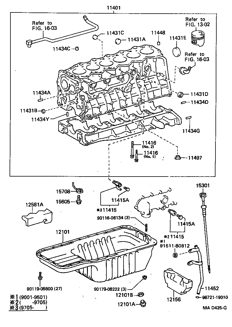  LAND CRUISER 80 |  CYLINDER BLOCK