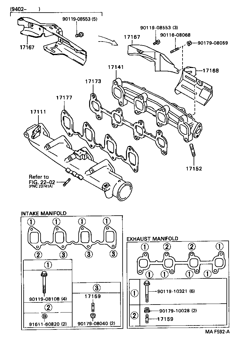  CARINA E UKP |  MANIFOLD