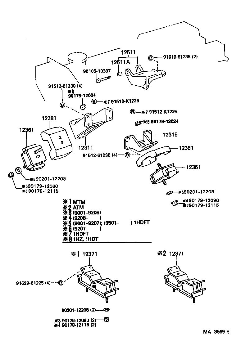  LAND CRUISER 80 |  MOUNTING