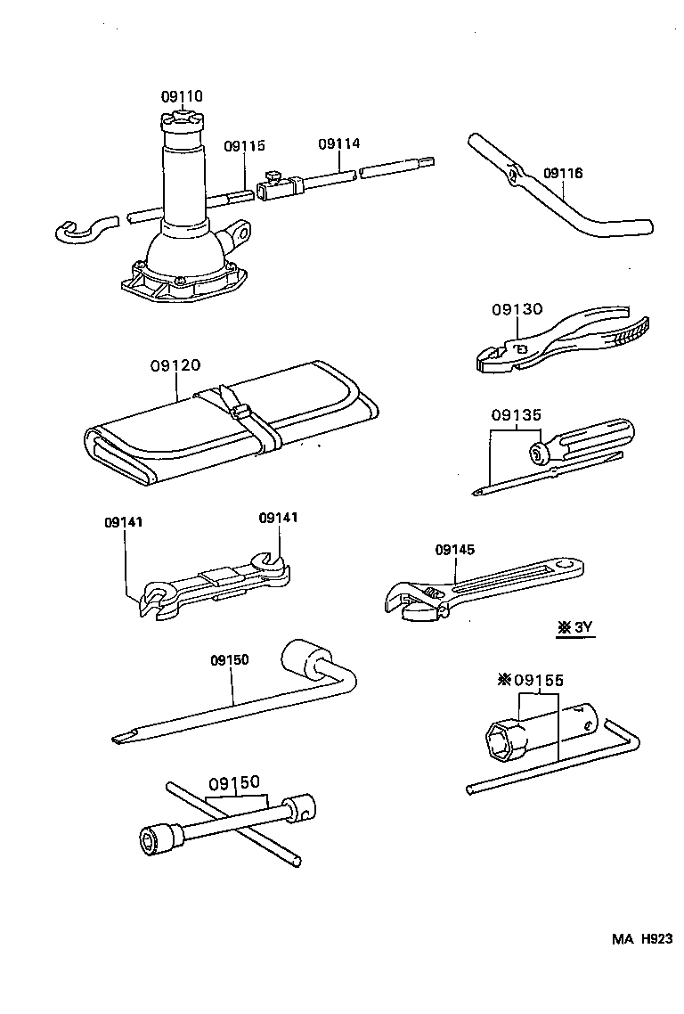  DYNA 150 |  STANDARD TOOL