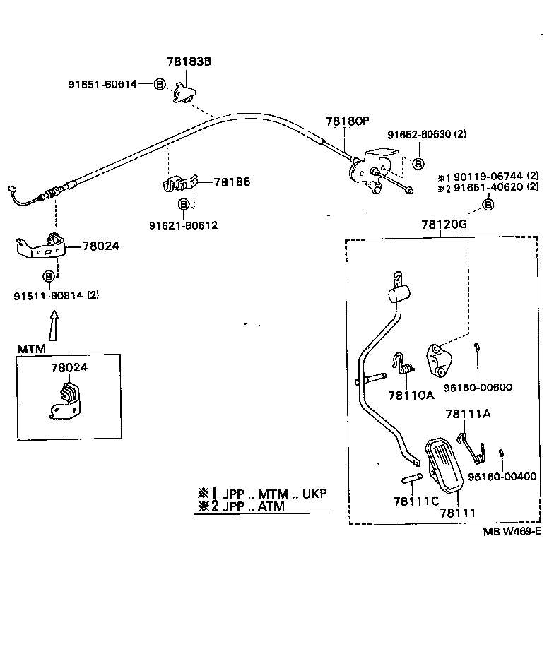  CARINA E UKP |  ACCELERATOR LINK