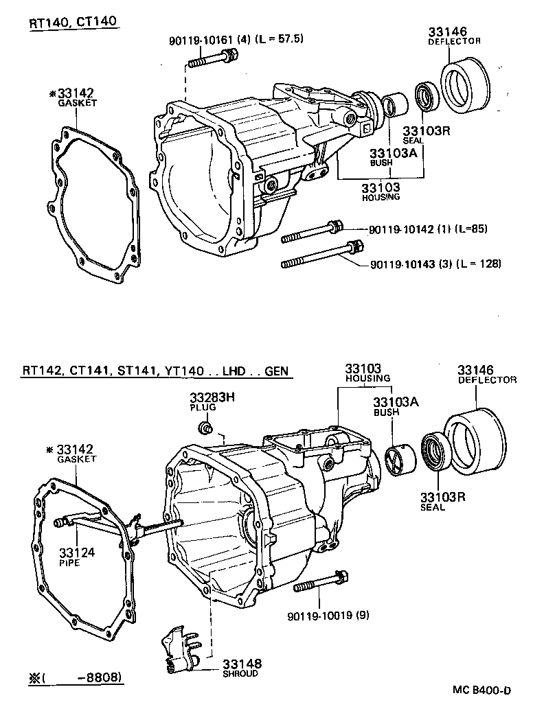  CORONA |  EXTENSION HOUSING MTM