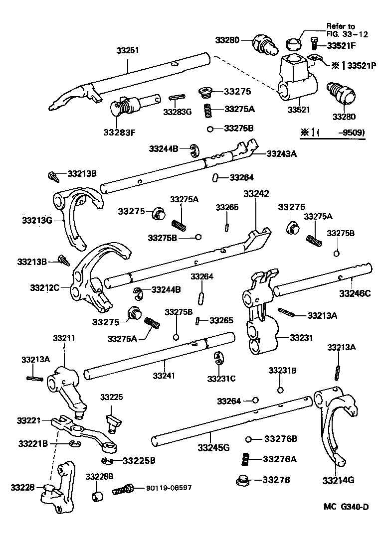  HILUX VWP |  GEAR SHIFT FORK LEVER SHAFT MTM