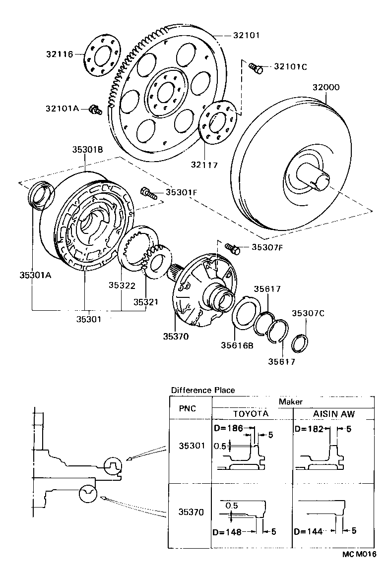  CAMRY SED |  TORQUE CONVERTER FRONT OIL PUMP CHAIN ATM