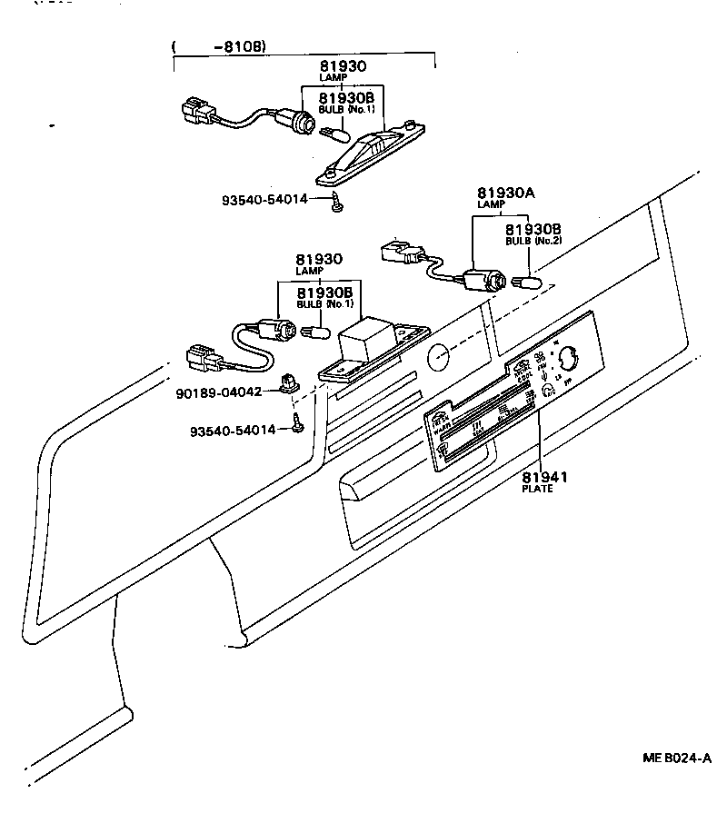  STOUT |  INDICATOR