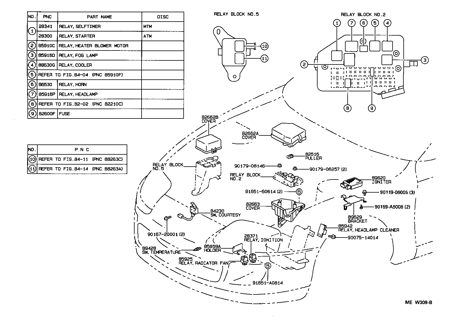  SUPRA |  SWITCH RELAY COMPUTER