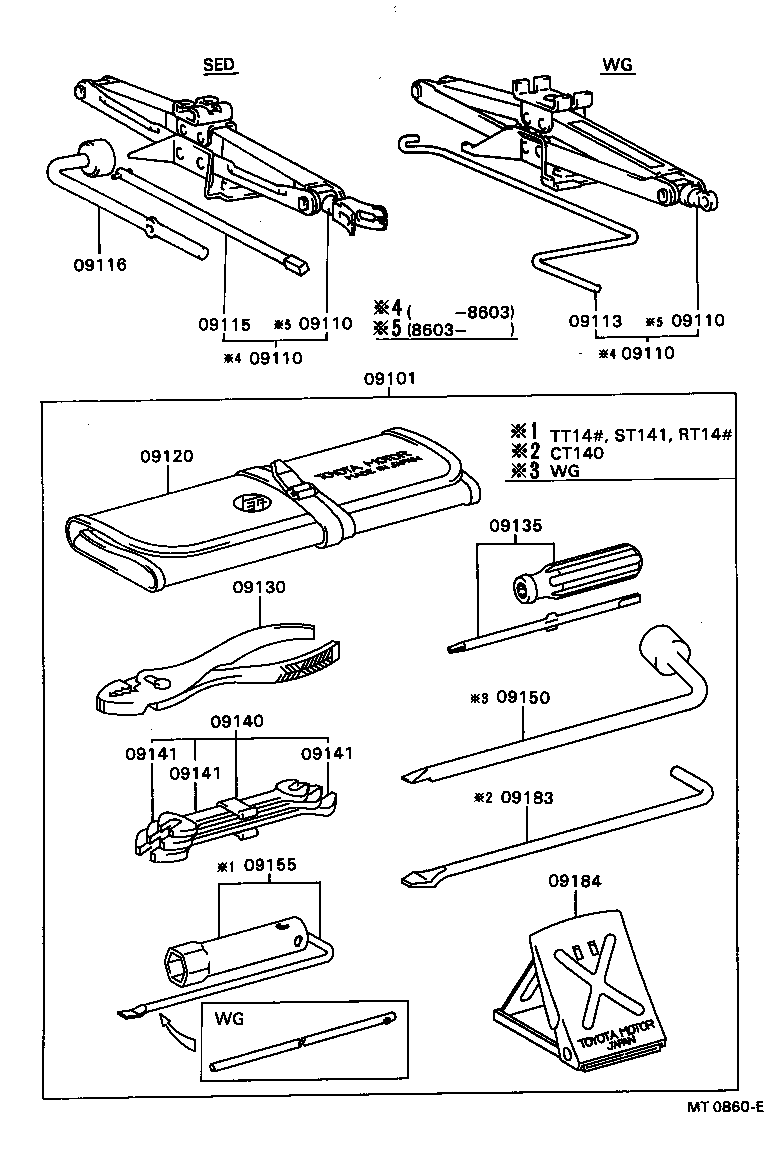  CORONA |  STANDARD TOOL