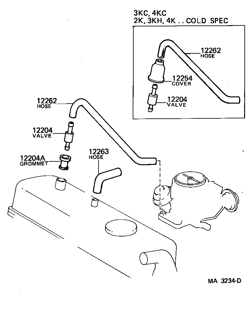  STARLET |  VENTILATION HOSE