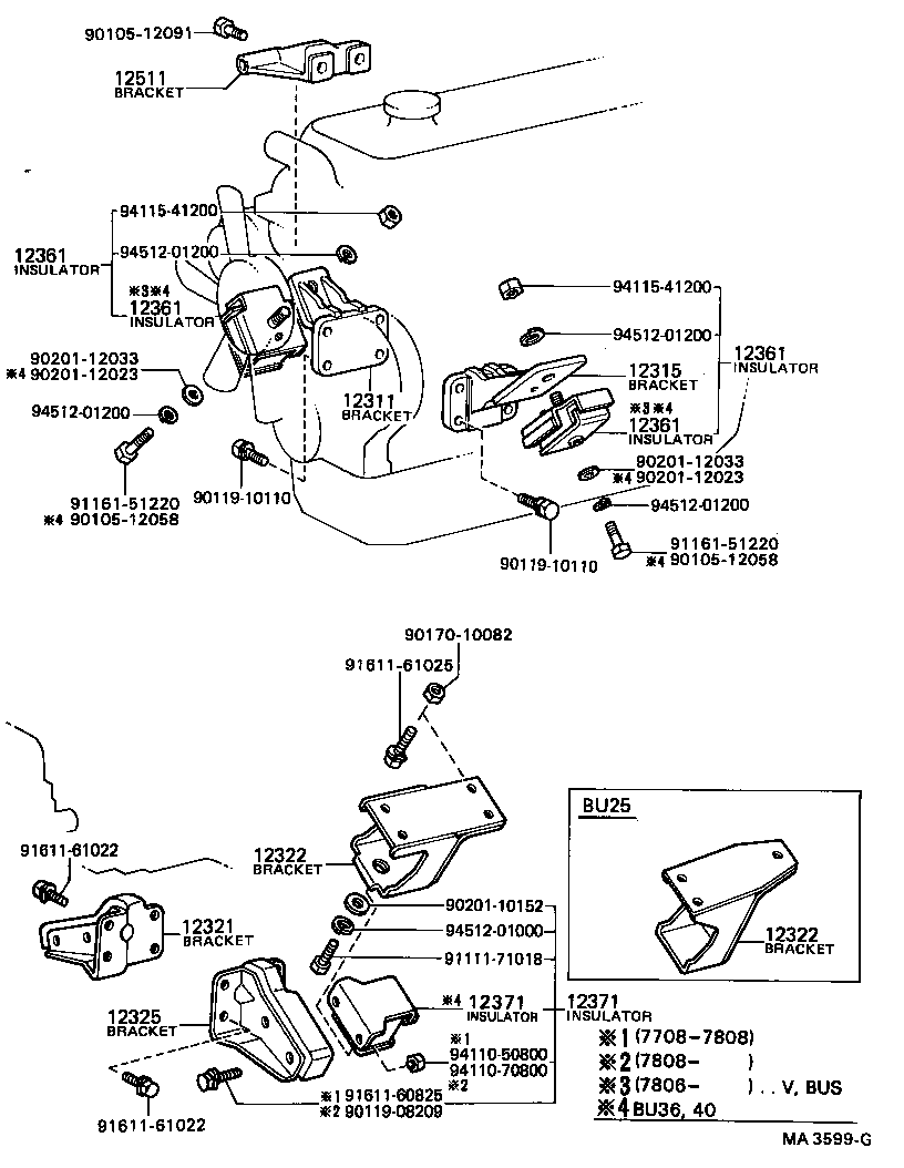  DYNA |  MOUNTING