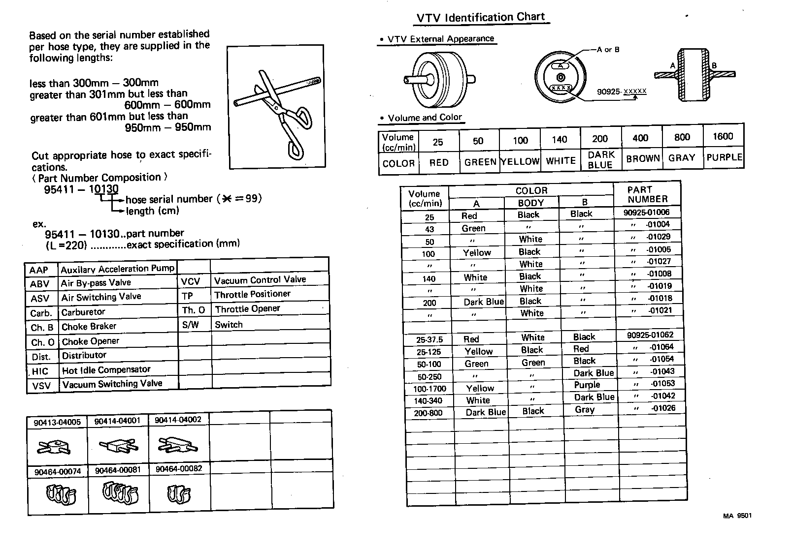  TOYOACE |  VACUUM PIPING