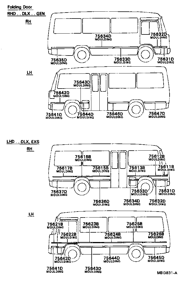  COASTER |  MOULDING