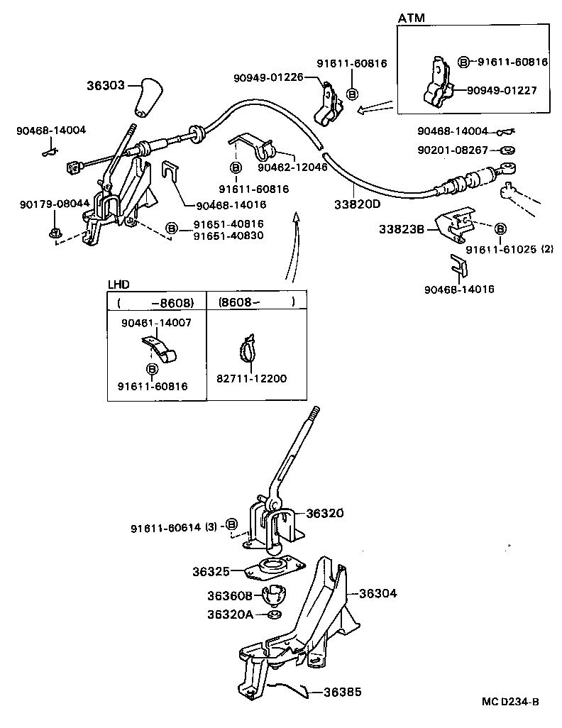  MODEL F |  TRANSFER LEVER SHIFT ROD