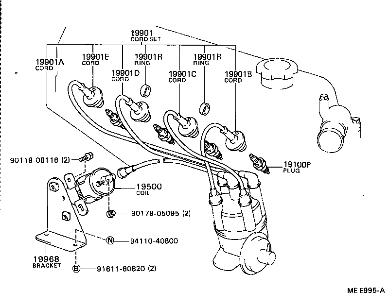  DYNA |  IGNITION COIL SPARK PLUG