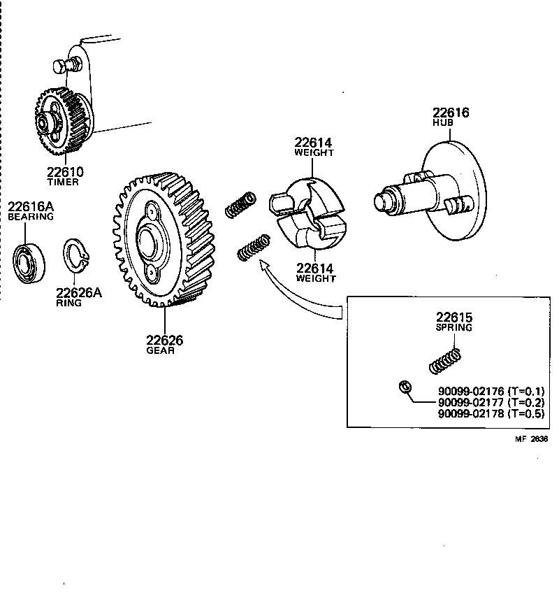  LAND CRUISER 40 |  AUTOMATIC TIMER