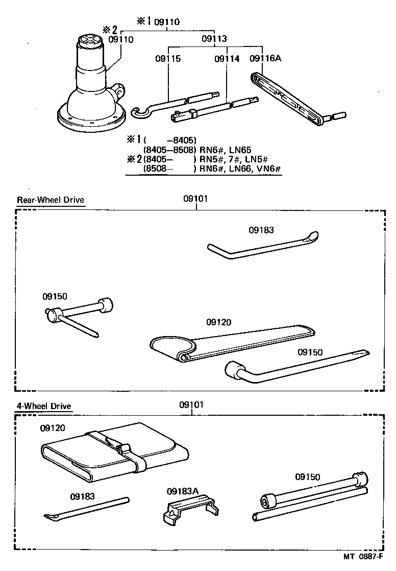  4 RUNNER TRUCK |  STANDARD TOOL