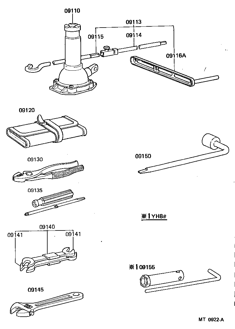  DYNA100 |  STANDARD TOOL