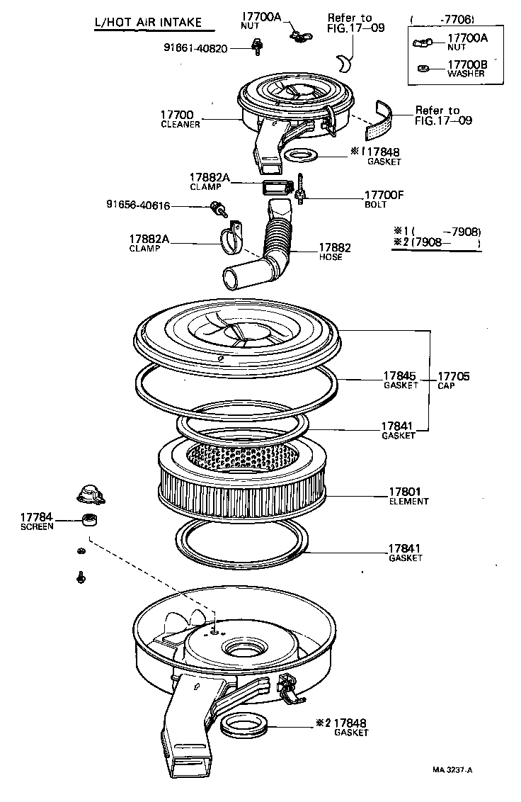  CRESSIDA |  AIR CLEANER