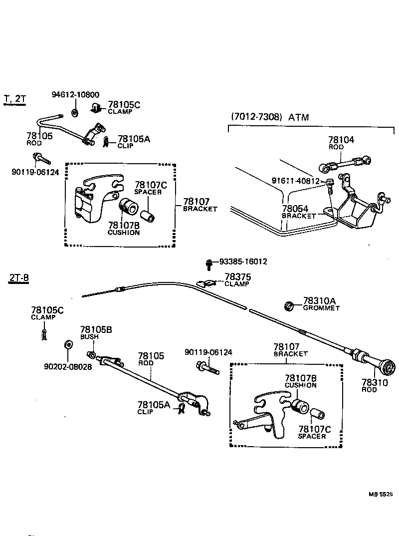  CARINA |  ACCELERATOR LINK