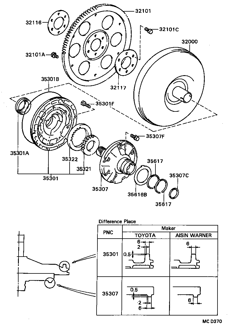  TERCEL |  TORQUE CONVERTER FRONT OIL PUMP CHAIN ATM