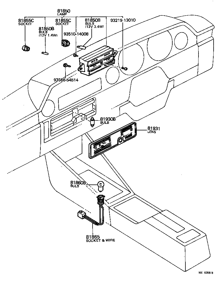  CARINA |  INDICATOR