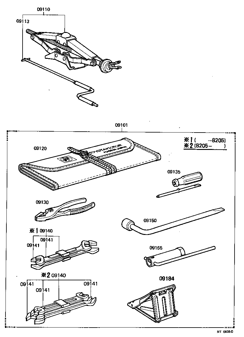  CROWN |  STANDARD TOOL