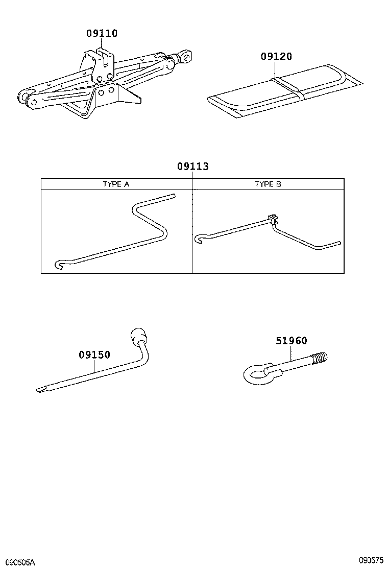  AURIS UKP |  STANDARD TOOL