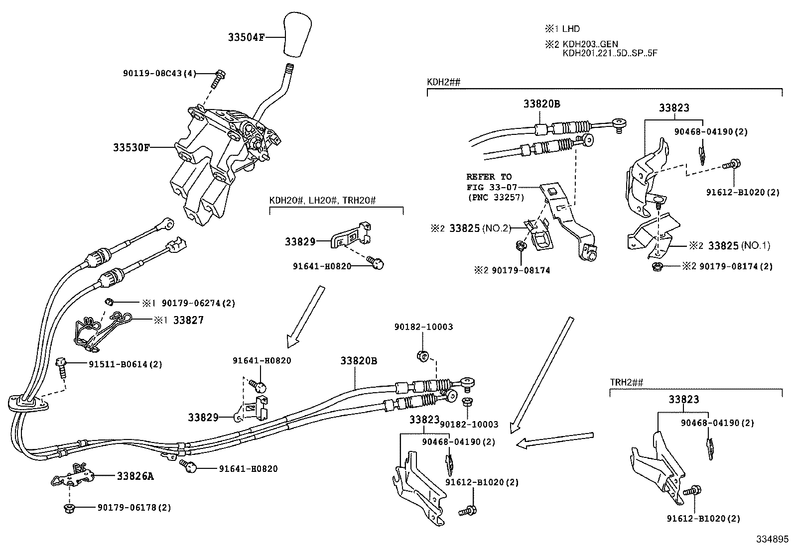  HIACE |  SHIFT LEVER RETAINER