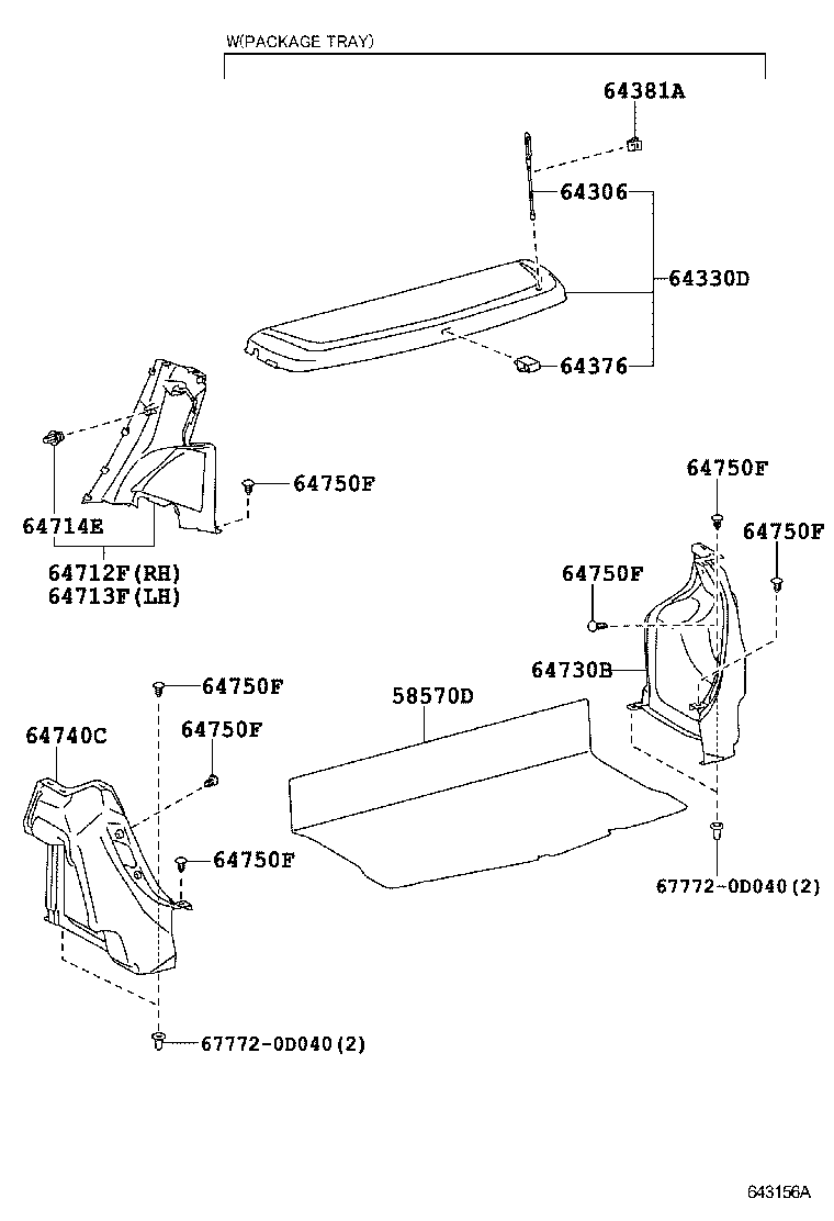  ETIOS |  DECK BOARD DECK TRIM COVER