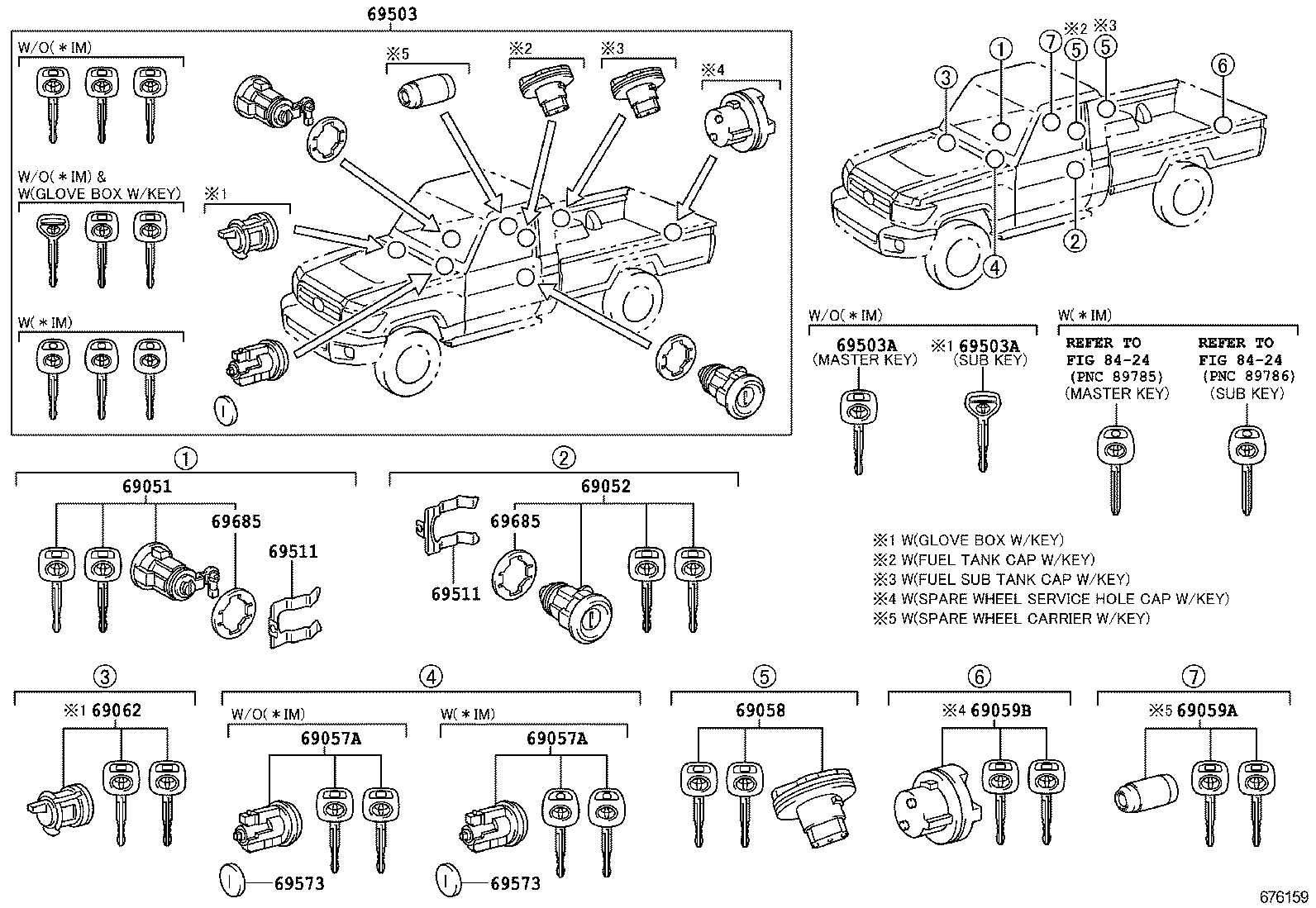  LAND CRUISER 70 |  LOCK CYLINDER SET