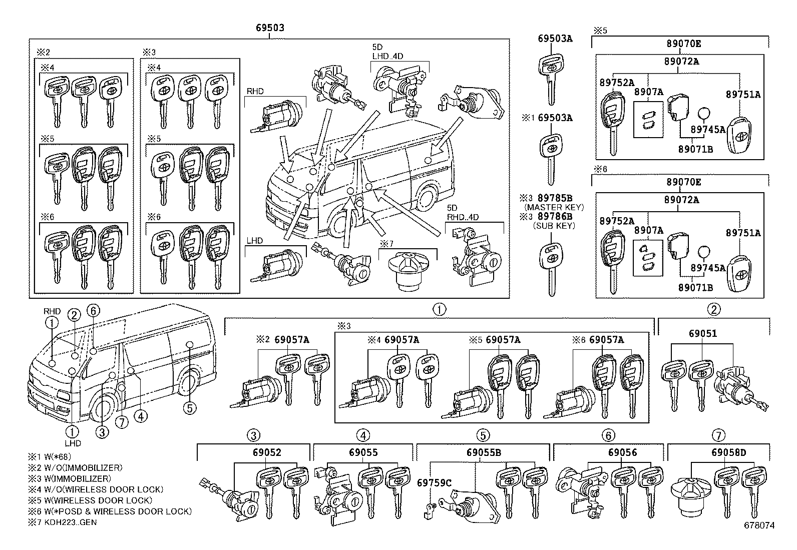  HIACE |  LOCK CYLINDER SET