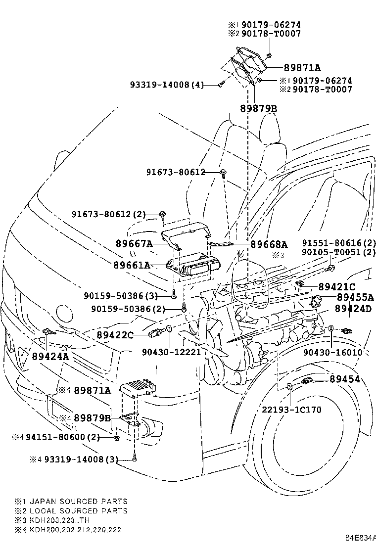  HIACE |  ELECTRONIC CONTROLED DIESEL ECD
