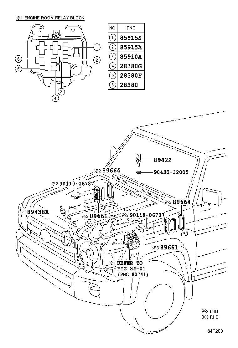  LAND CRUISER 70 |  ELECTRONIC FUEL INJECTION SYSTEM