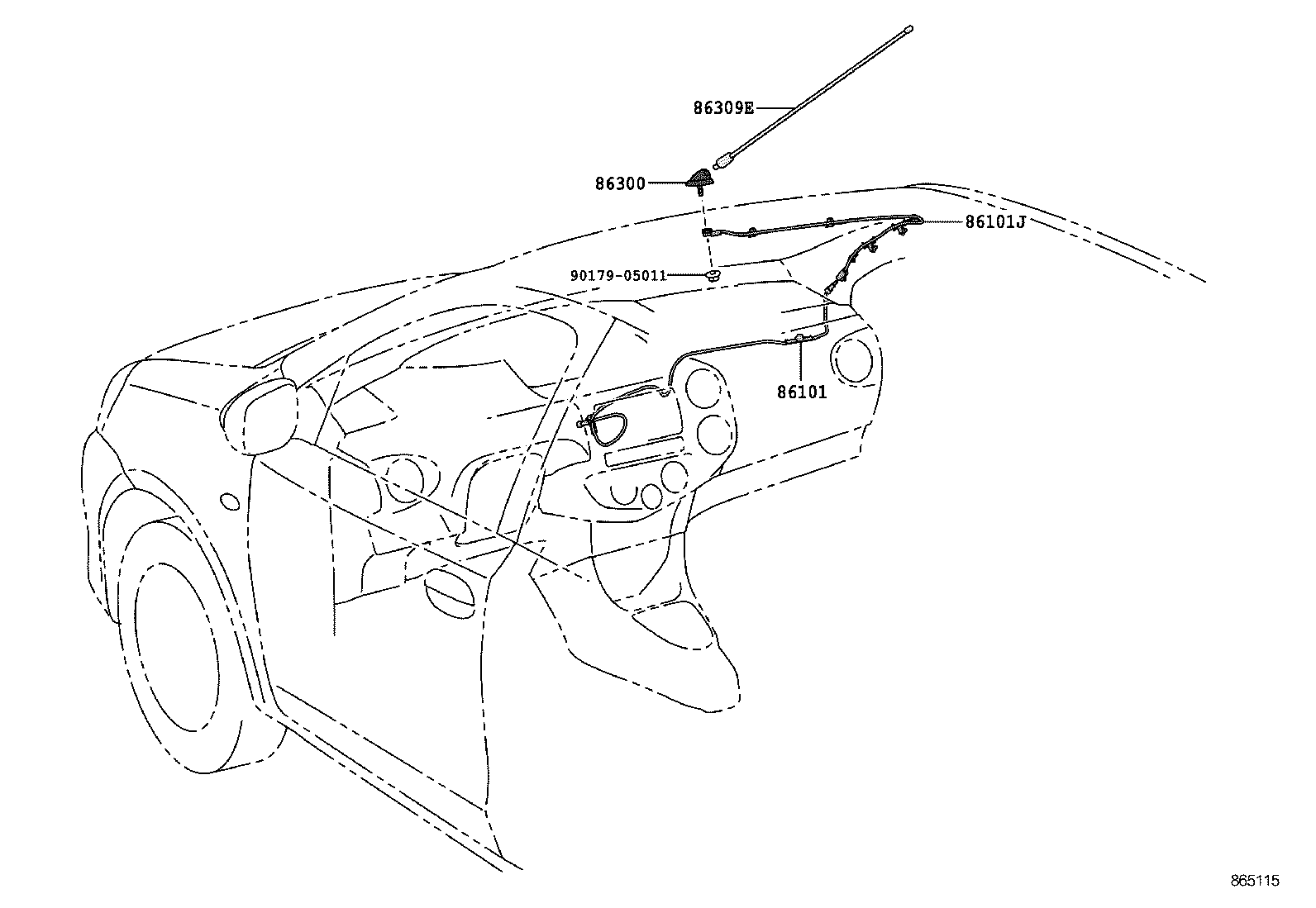  ETIOS |  ANTENNA