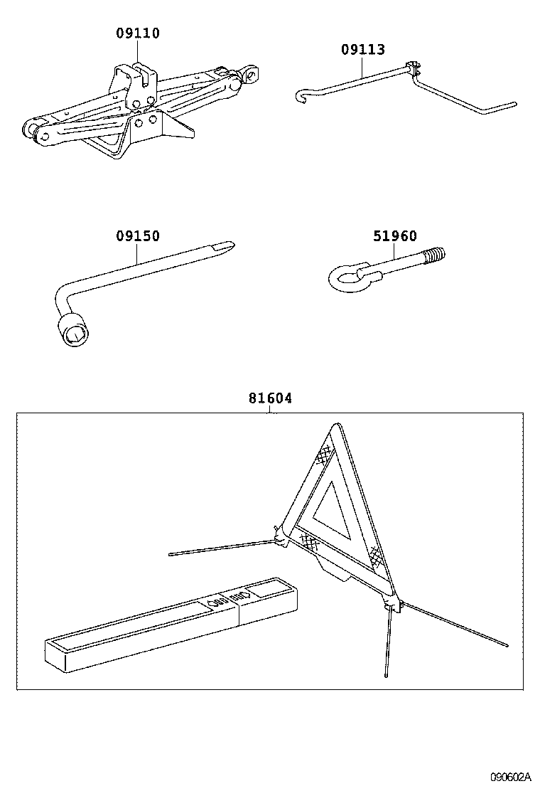  EZ |  STANDARD TOOL