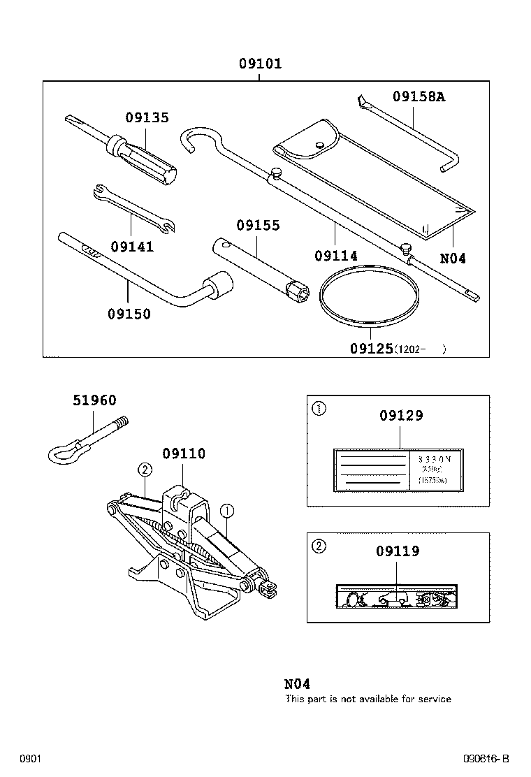  AVANZA |  STANDARD TOOL