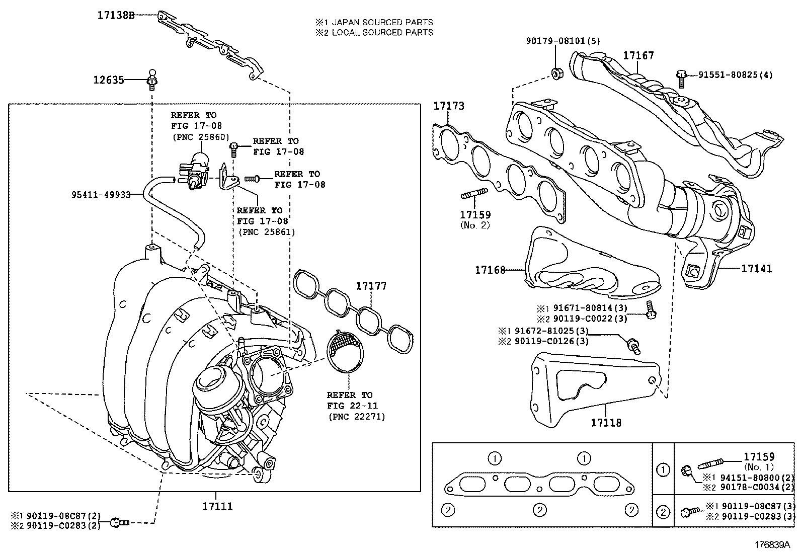  EZ |  MANIFOLD