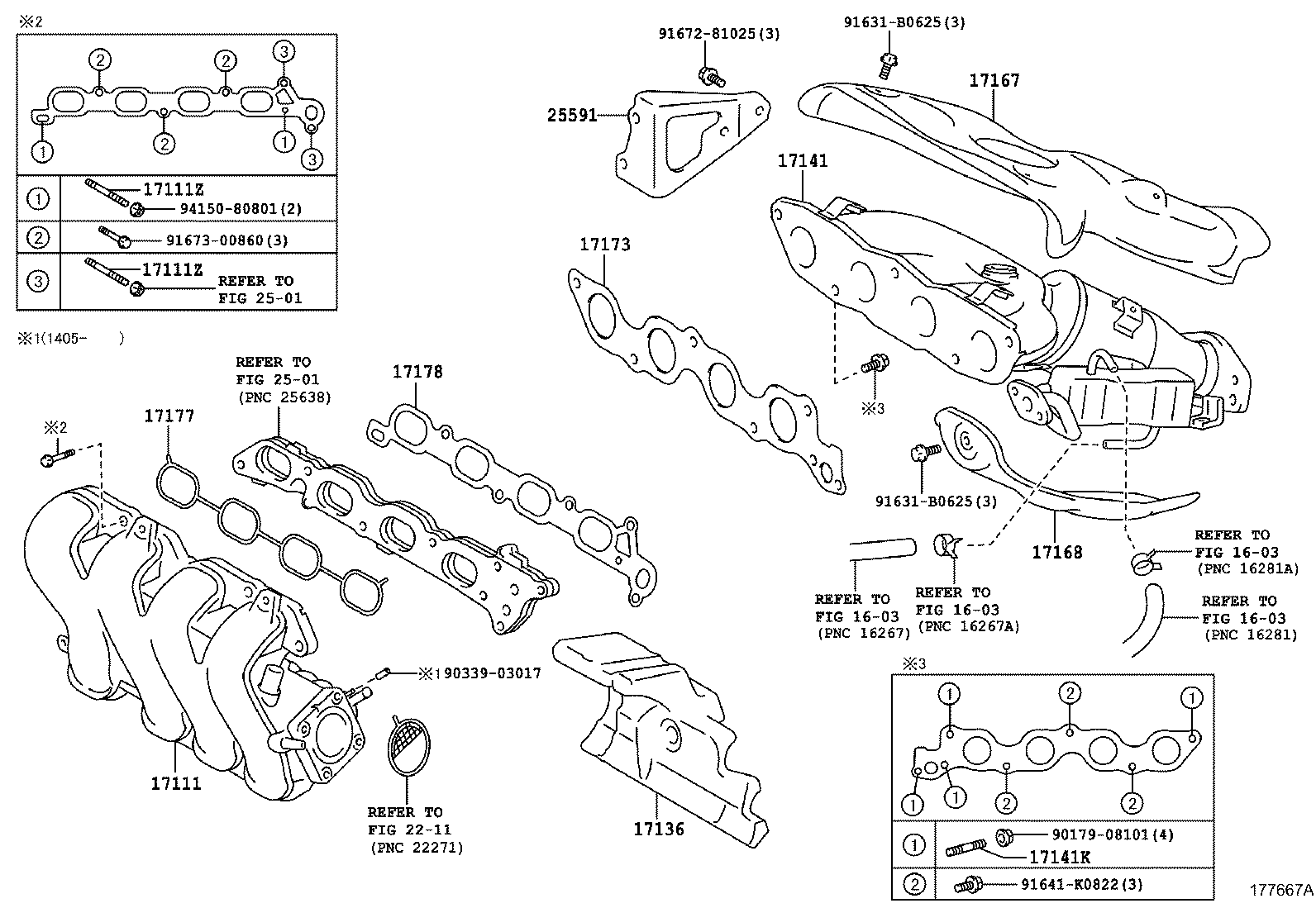  RACTIS |  MANIFOLD