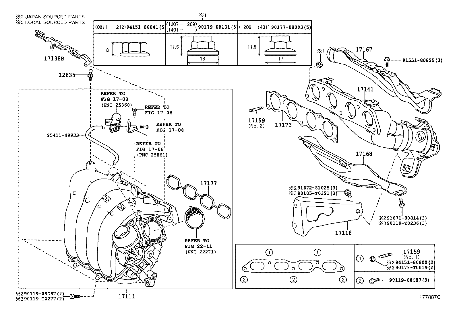  WISH |  MANIFOLD