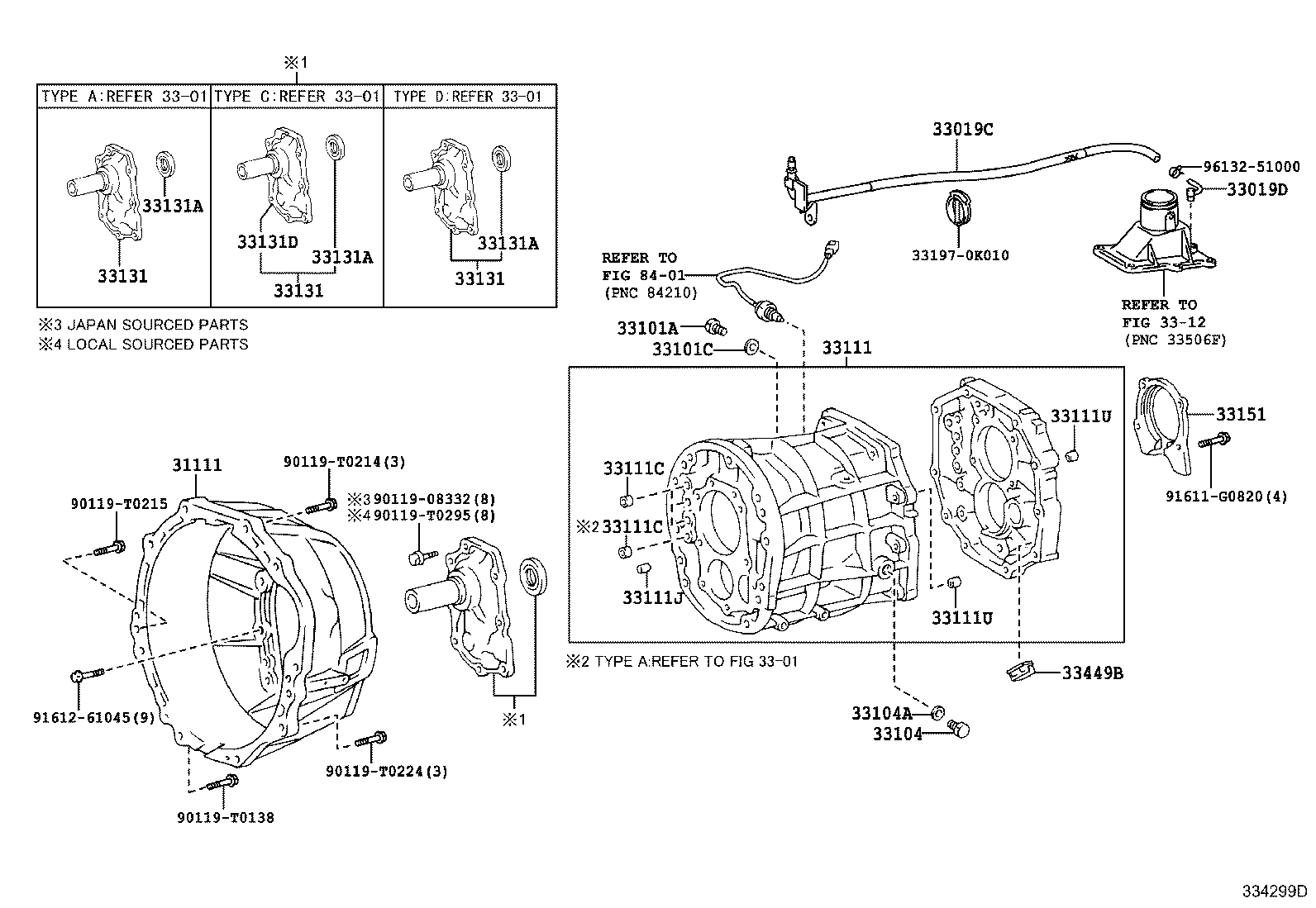  INNOVA KIJANG |  CLUTCH HOUSING TRANSMISSION CASE MTM