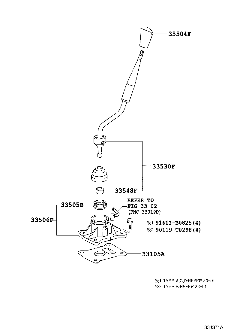  FORTUNER |  SHIFT LEVER RETAINER