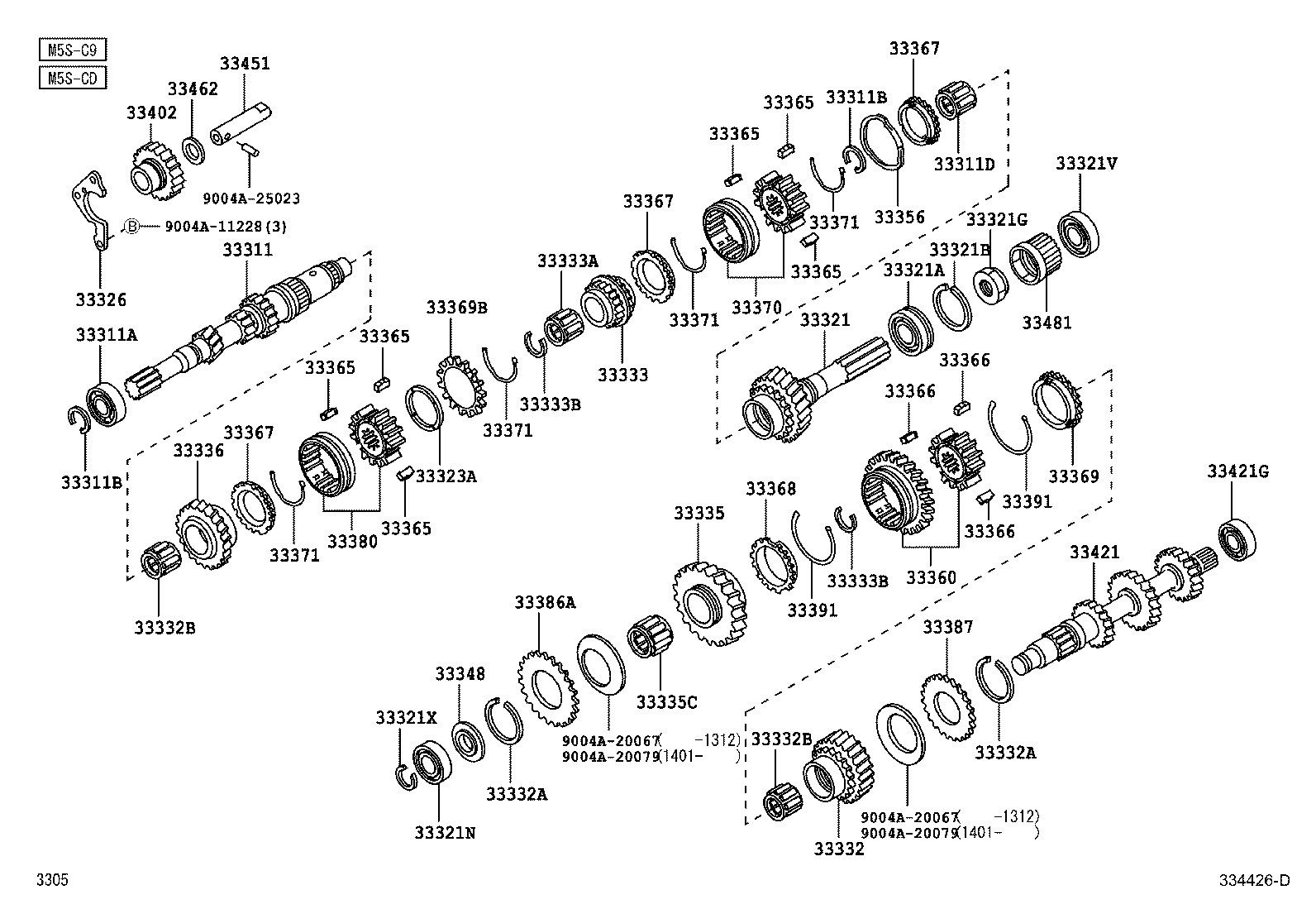  AVANZA |  TRANSMISSION GEAR MTM