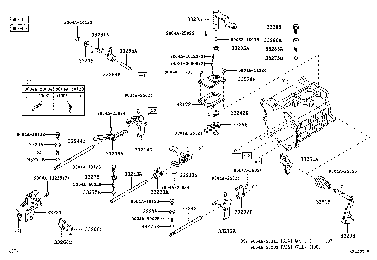  AVANZA |  GEAR SHIFT FORK LEVER SHAFT MTM