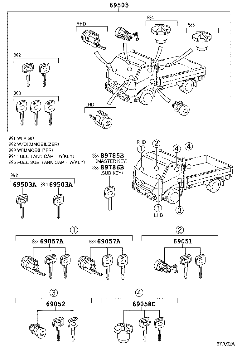  DYNA |  LOCK CYLINDER SET