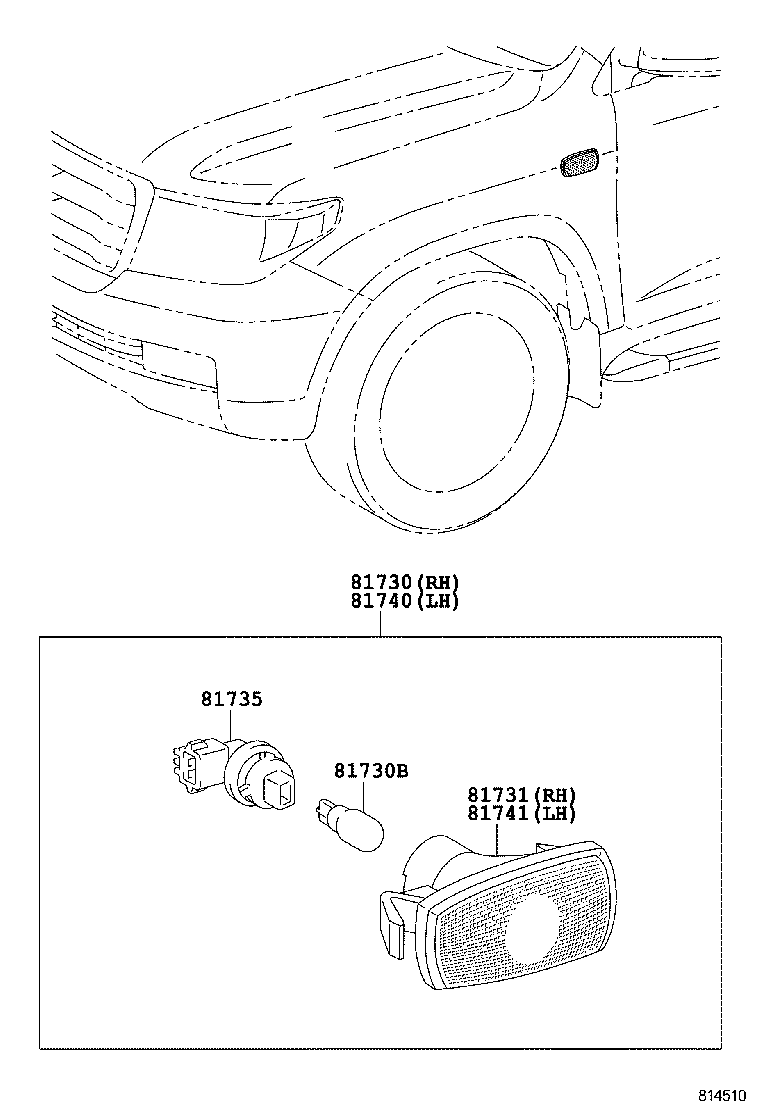  LAND CRUISER CHINA |  SIDE TURN SIGNAL LAMP OUTER MIRROR LAMP