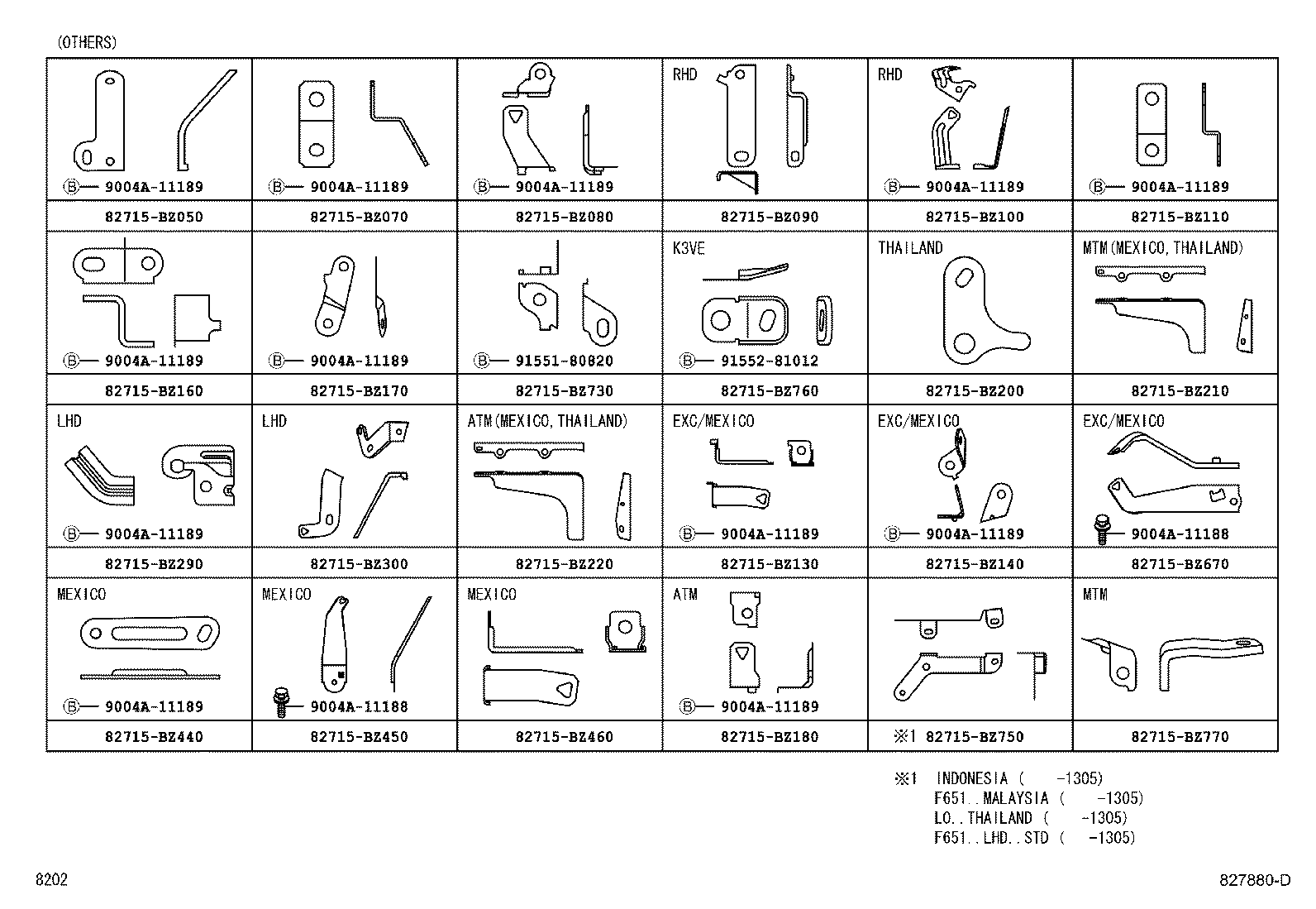 AVANZA |  WIRING CLAMP