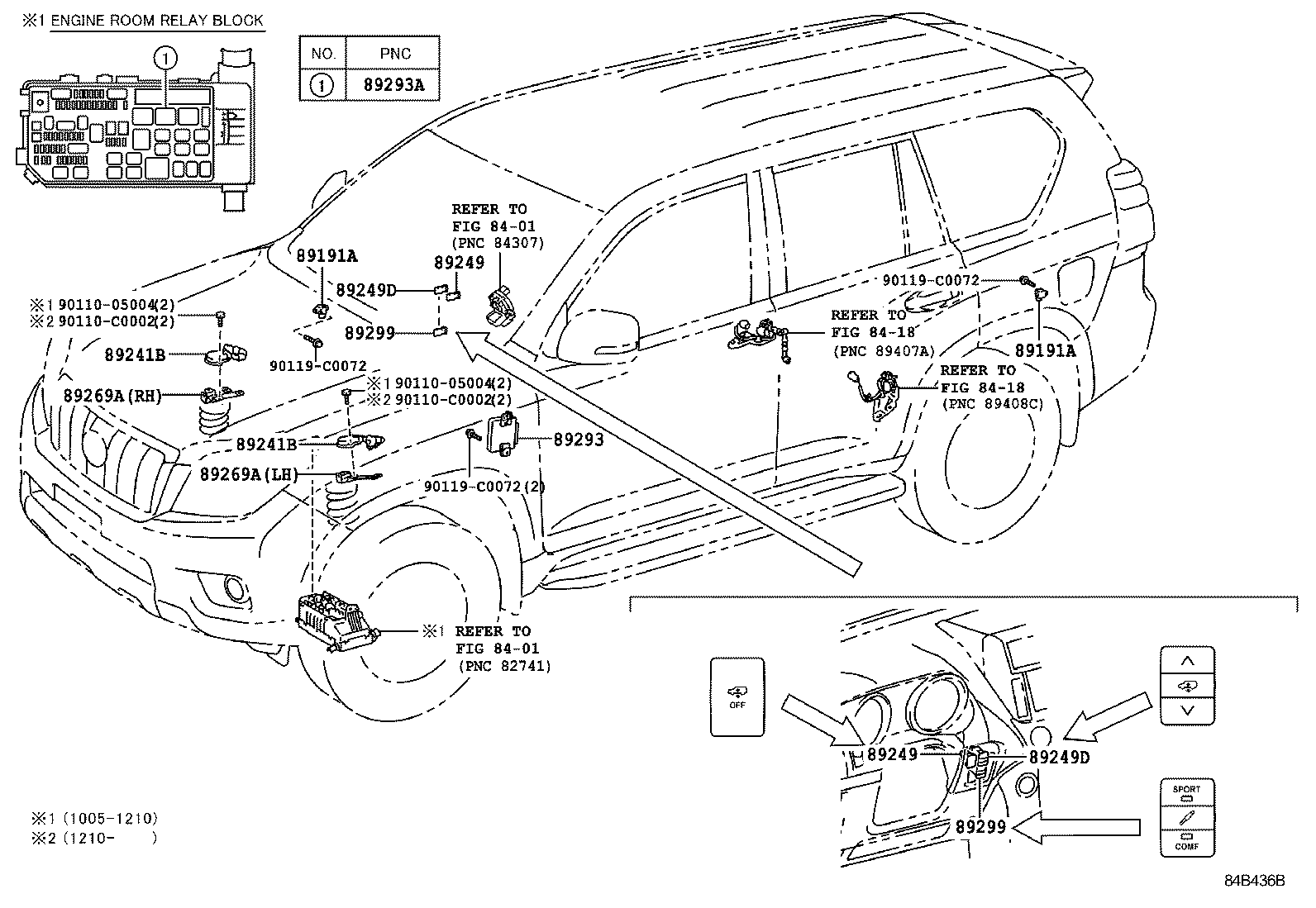  LAND CRUISER PRADO |  ELECTRONIC MODULATED SUSPENSION