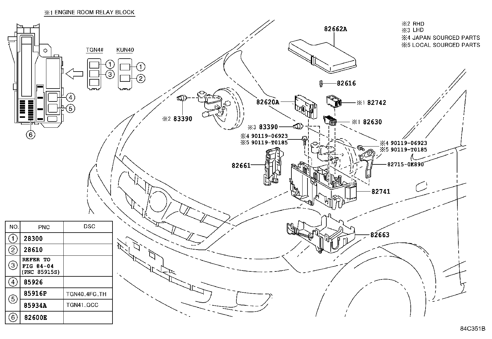  INNOVA KIJANG |  SWITCH RELAY COMPUTER