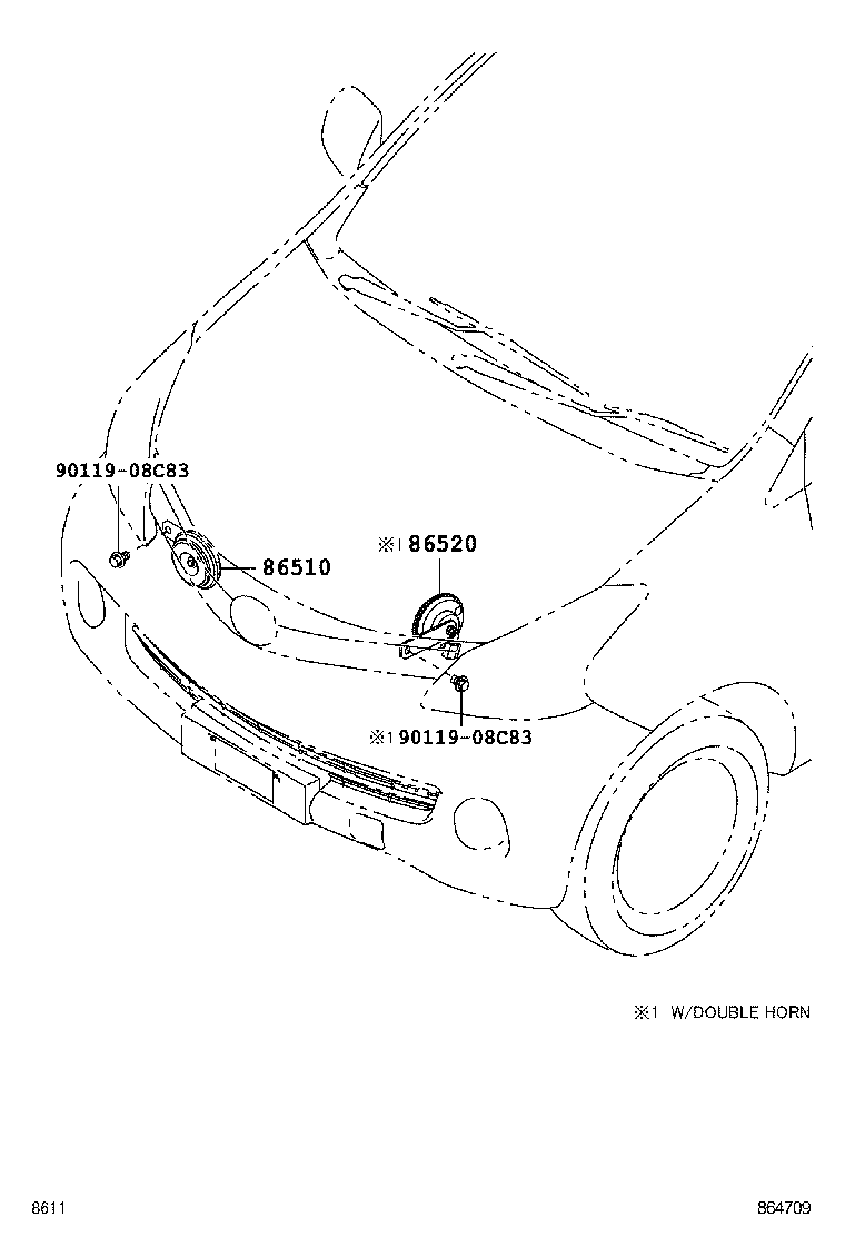  AVANZA |  HORN