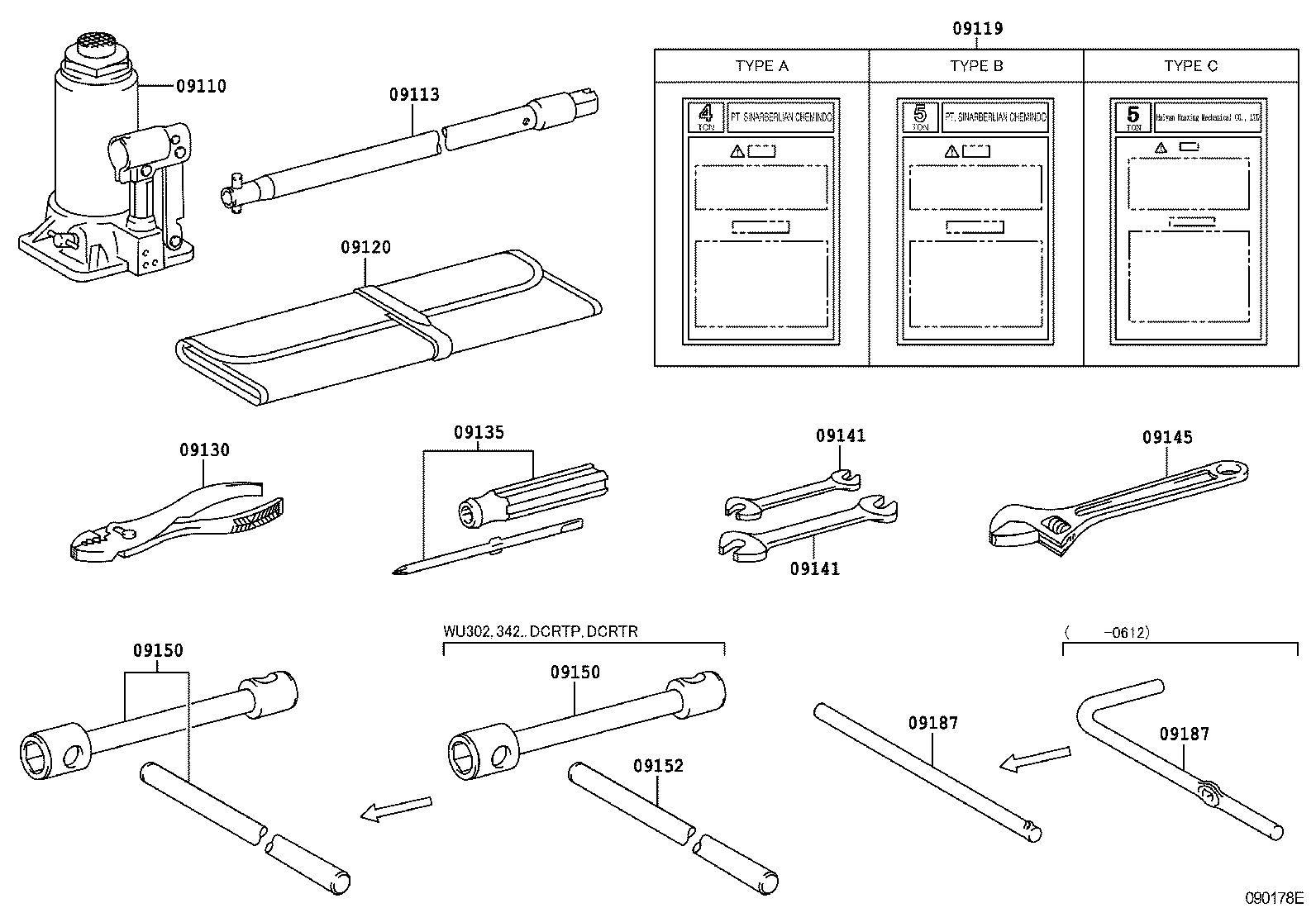  DYNA |  STANDARD TOOL