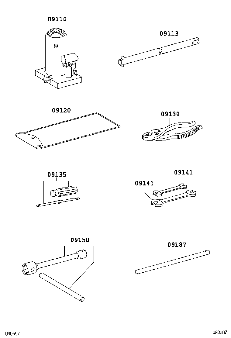  DYNA |  STANDARD TOOL